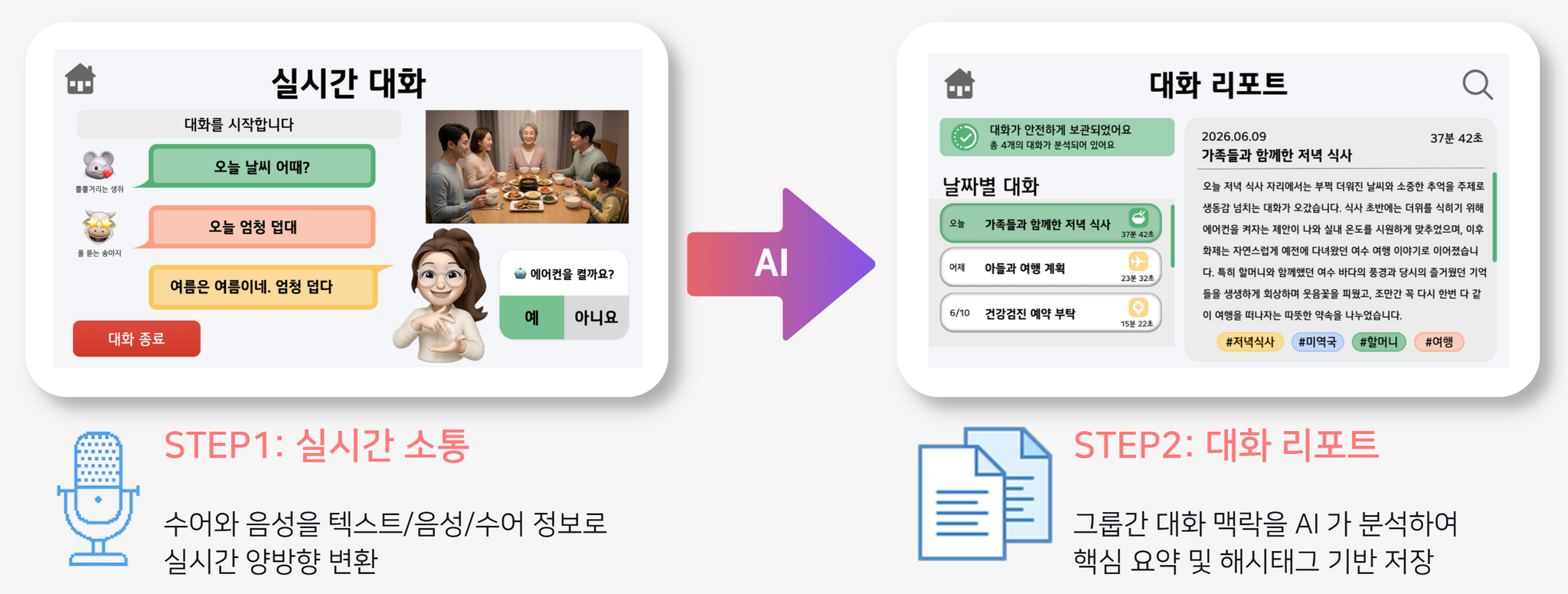 AI 수어 대화 화면 — 실시간 대화 및 대화 리포트