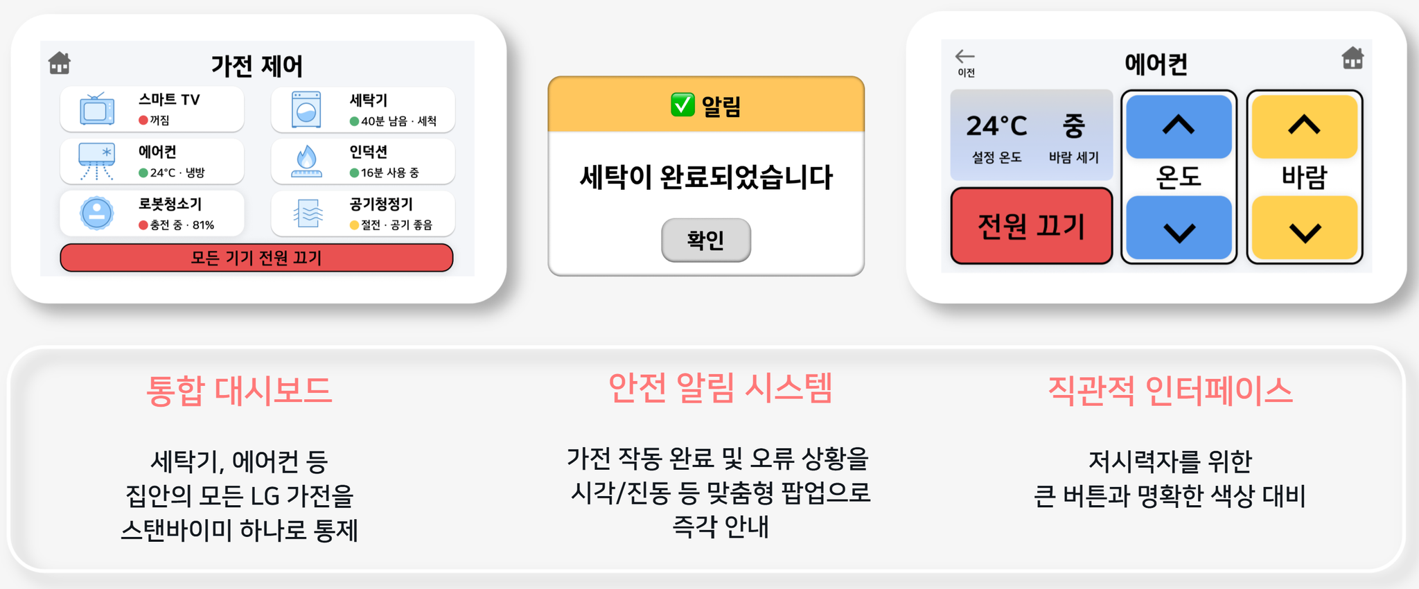ThinQ 연동 통합 대시보드, 알림, 에어컨 제어 화면
