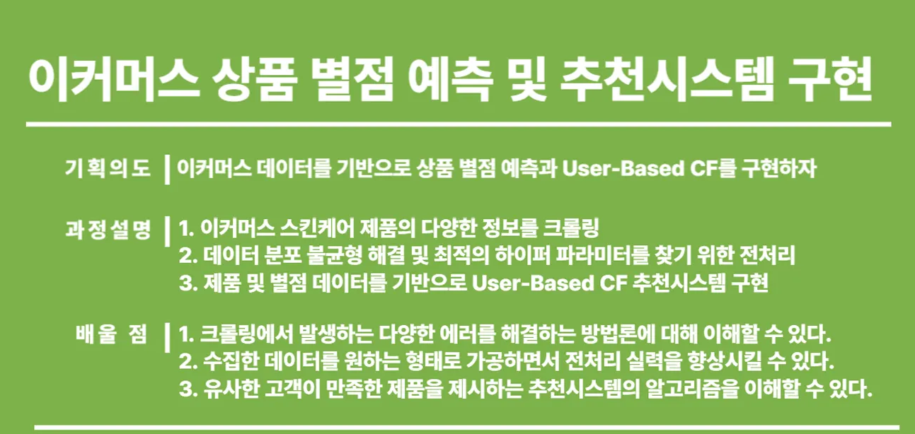 이커머스 상품 별점 예측 및 추천시스템 구현 커버 이미지