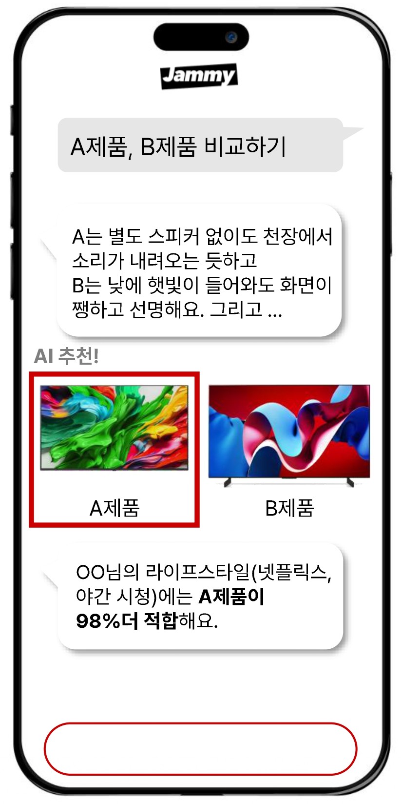 AI 재미피티 제품 비교 챗봇 UI — 사용자 라이프스타일 기반으로 A제품·B제품을 비교해 'A제품이 98% 더 적합' 추천 결과를 보여주는 화면